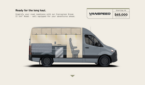 Mercedes-Benz sprinter van layout